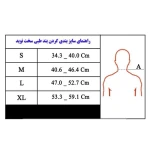 144.1