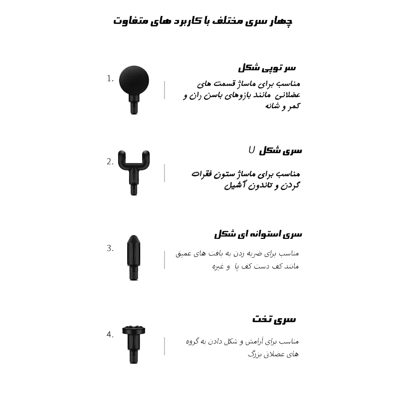 ماساژور برقی تفنگی GUN Green