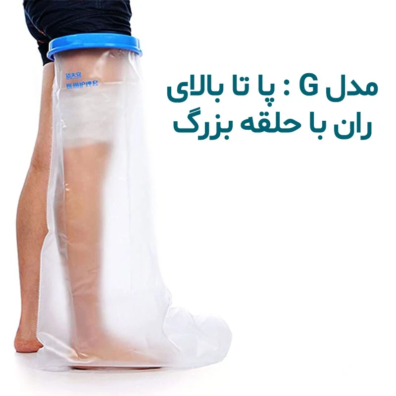 محافظ گچ پاس باند (5).webp