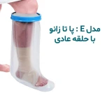 محافظ گچ پاس باند (11).webp