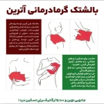 بالشتک طبی آترین (7).webp