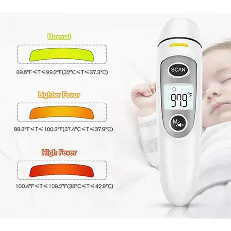  تب سنج دیجیتال فرولیک  (8).webp